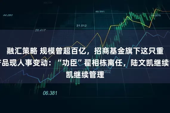 融汇策略 规模曾超百亿，招商基金旗下这只重要产品现人事变动：“功臣”翟相栋离任，陆文凯继续管理